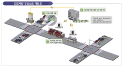 소방차 오면 길 터주는 스마트 신호 체계, 전국으로 확대