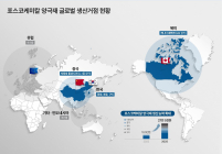 포스코케미칼-GM, 캐나다서 양극재 합작공장 건립...북미 진출 본격화 