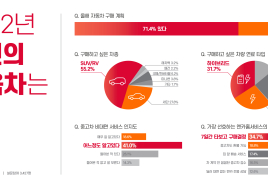 엔카닷컴 