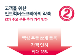 만트럭, 연말까지 주요 부품 특별 가격 설정...최대 28% 할인