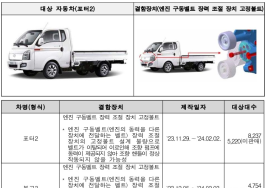 포터2·봉고3 2만1000여대 리콜…장력 조절 장치 설계 불량 발견