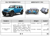 BMW·지프 1만3562대 리콜…이물질 유입·SW 오류 등 발견