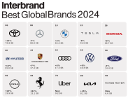 인터브랜드 2024, 토요타·벤츠·BMW 탑10...현대차 30위