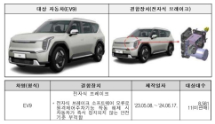 EV9·에스컬레이드, 전자식 브레이크 오류...9000여대 리콜